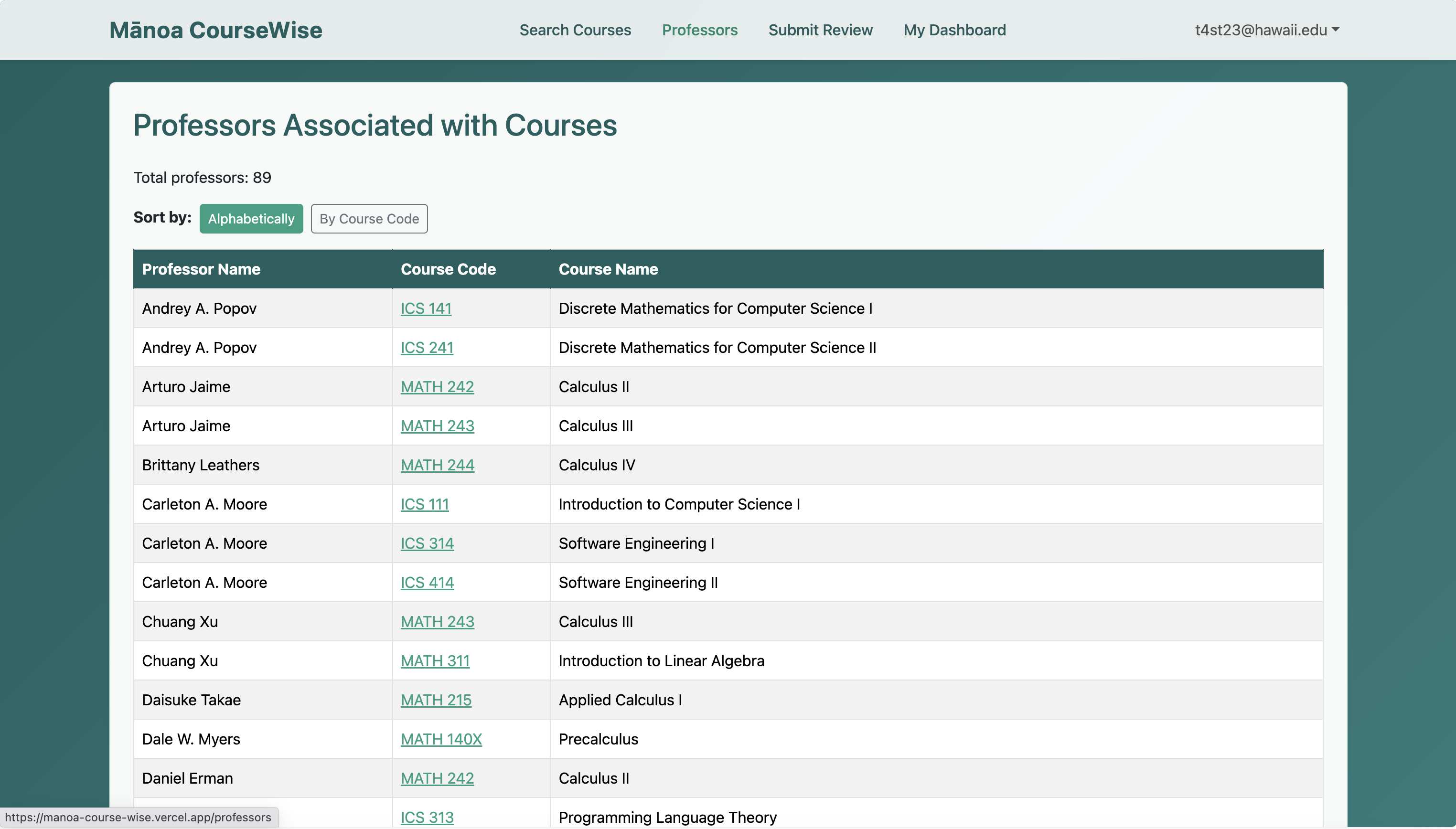 Professors Page