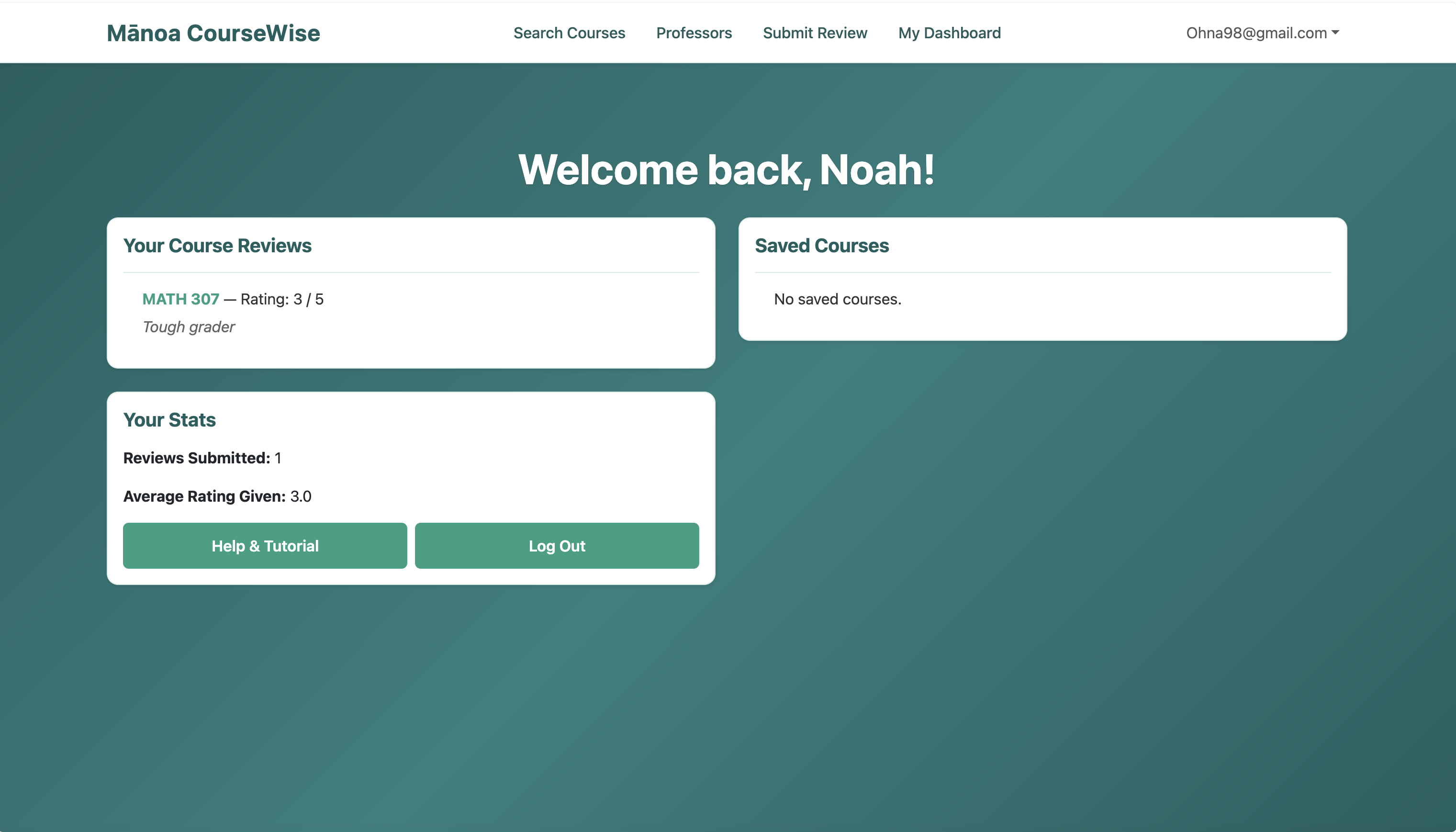 User Dashboard